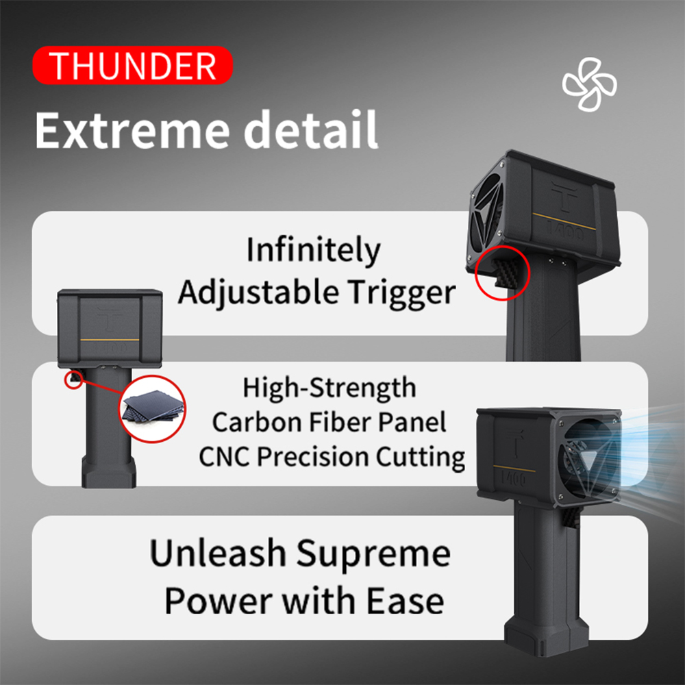 1.4KG Thrust X64 Turbo Violent Blower Brushless Motor Fan Portable Super Jet Fan Industrial Dust Blowing