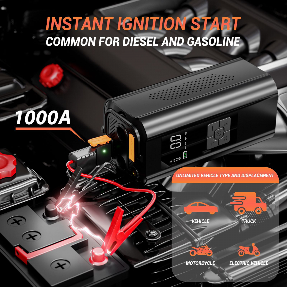 10000mAh Portable Emergency Jump Starter 150PSI Tire Inflators ABS Material Car Jump Starter Power Bank Battery Jump Starter