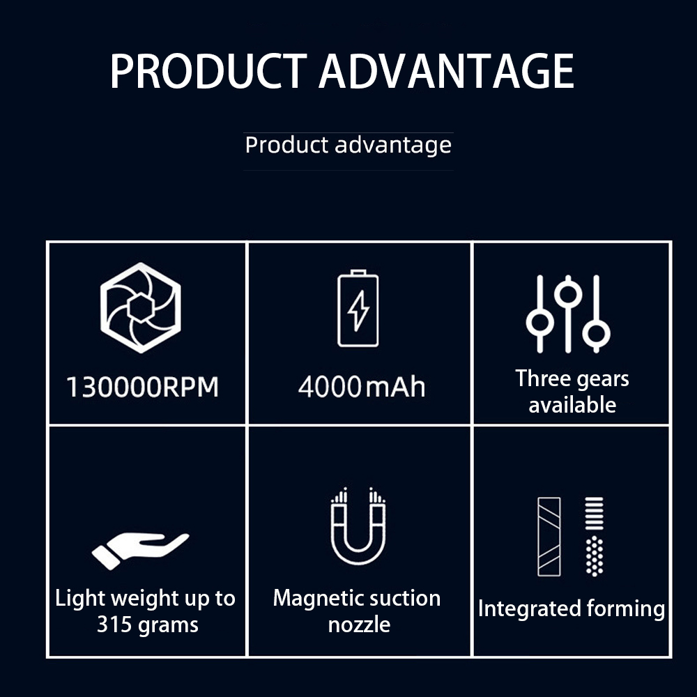 130000RPM Mini Body Electric Brushless Violent Turbo Fan Air Duster Mini Turbo Fan Strong Dust Electric Dry