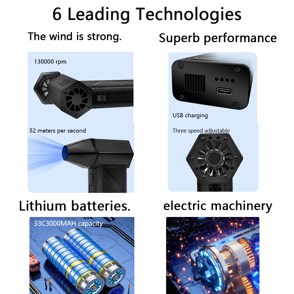 130000RPM Portable Fan Air Blower Violent Fan Vacuum Cleaner 6000kPa Suction 2000mAh Battery House Cleaning Outdoor
