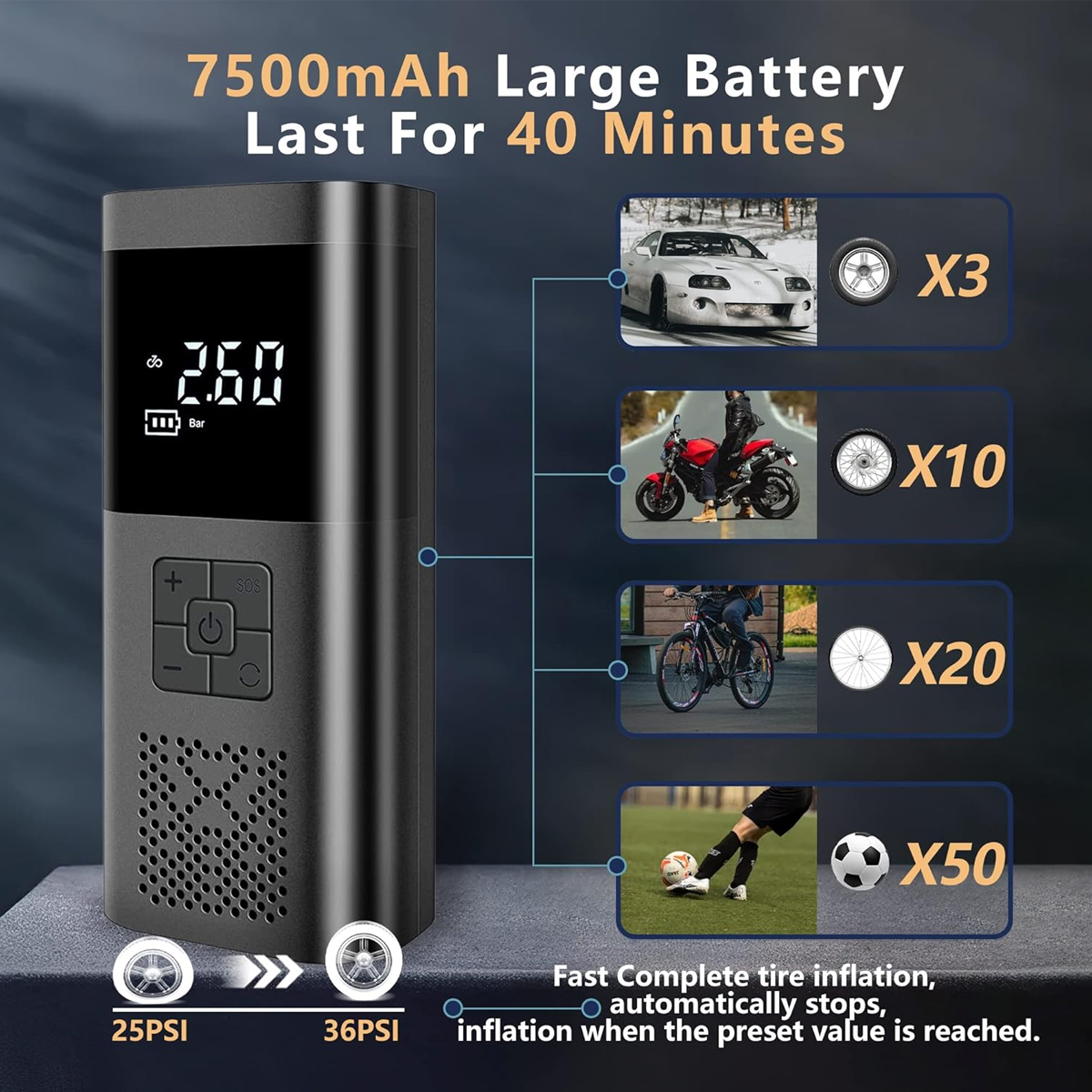 150PSI Tire Inflator 6000mAh Rechargeable Cordless Portable Air Compressor Emergency LED Light Electric Air Pump for Car Tire