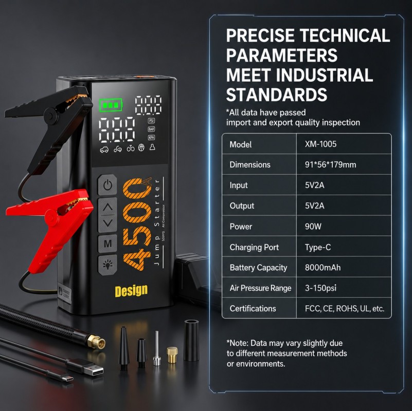 150Psi 4500A Portable 12000mAh Power Bank Air Pump Portable Air Compressor Tyre Inflator Car Jump Starter Booster