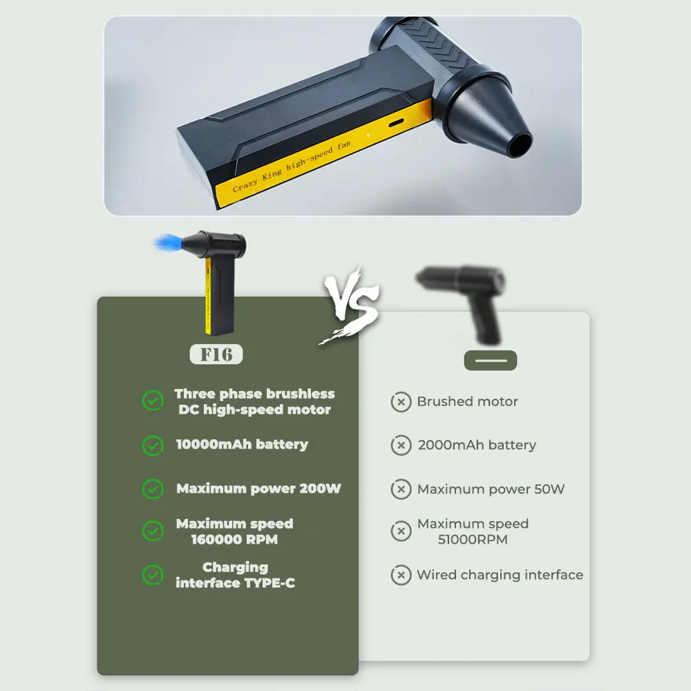 160000RPM Turbo Violence Fan Brushless Outdoor Portable Air Duster 400g Thrust Mini Jet Turbo Fan Jet Fan for Clean
