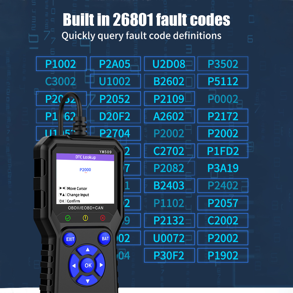 2.8 Inch EBOD Plastic Professional OBD2 Scanner Code Reader Full System Diagnostic Tool for OBD2 Protocol Cars