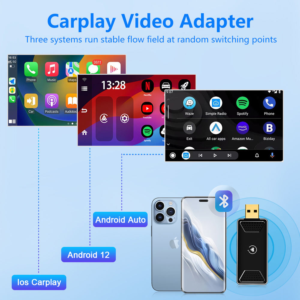 2 in 1 Wireless Apple CarPlay & Android Auto Adapter 2+16G AI Box Android12/13 USB Dongle PCMOS PM-CP-003
