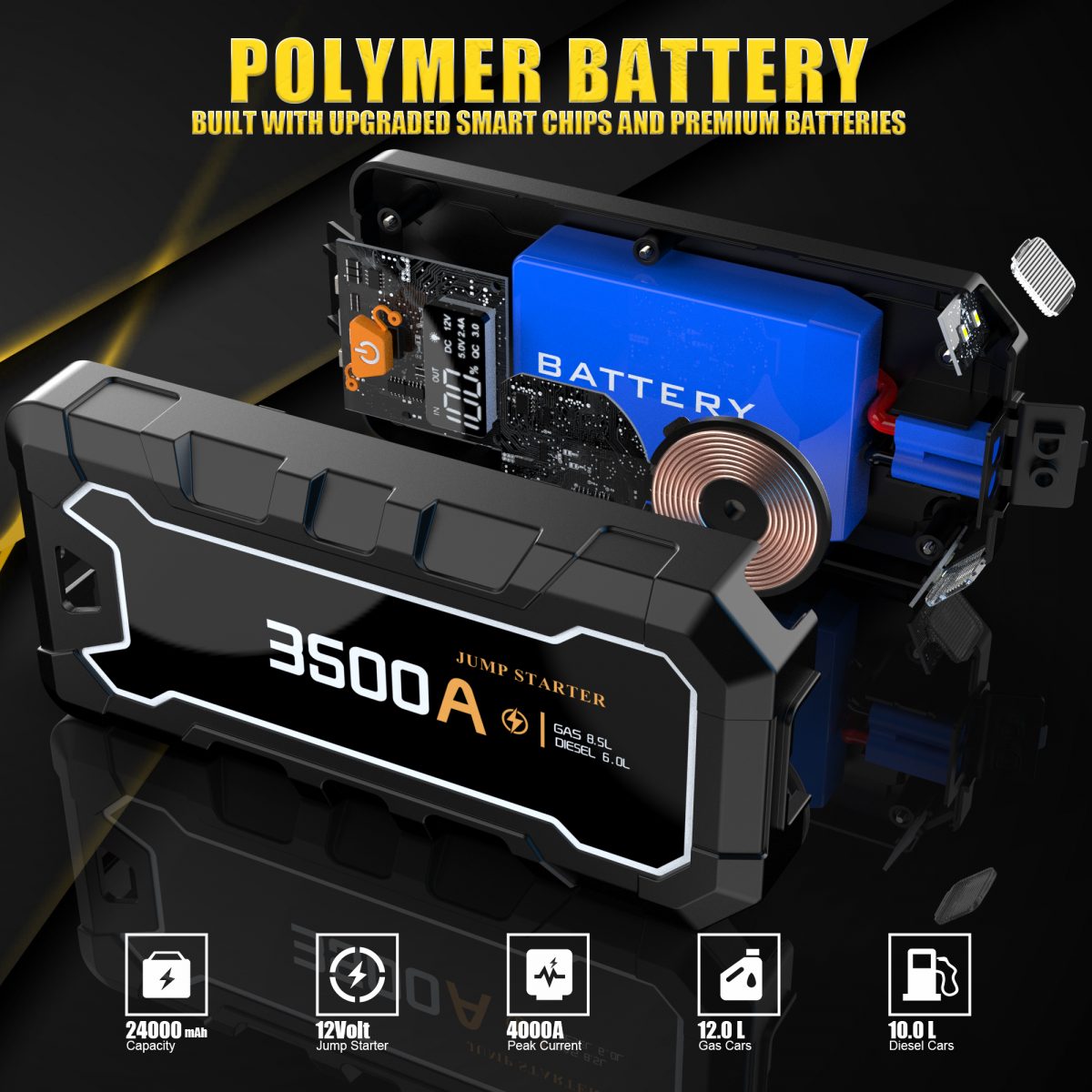 3500A 12V Car Battery Jump Starter Emergency Car Battery Booster Pack Portable Car Battery Jump Starter Power Bank