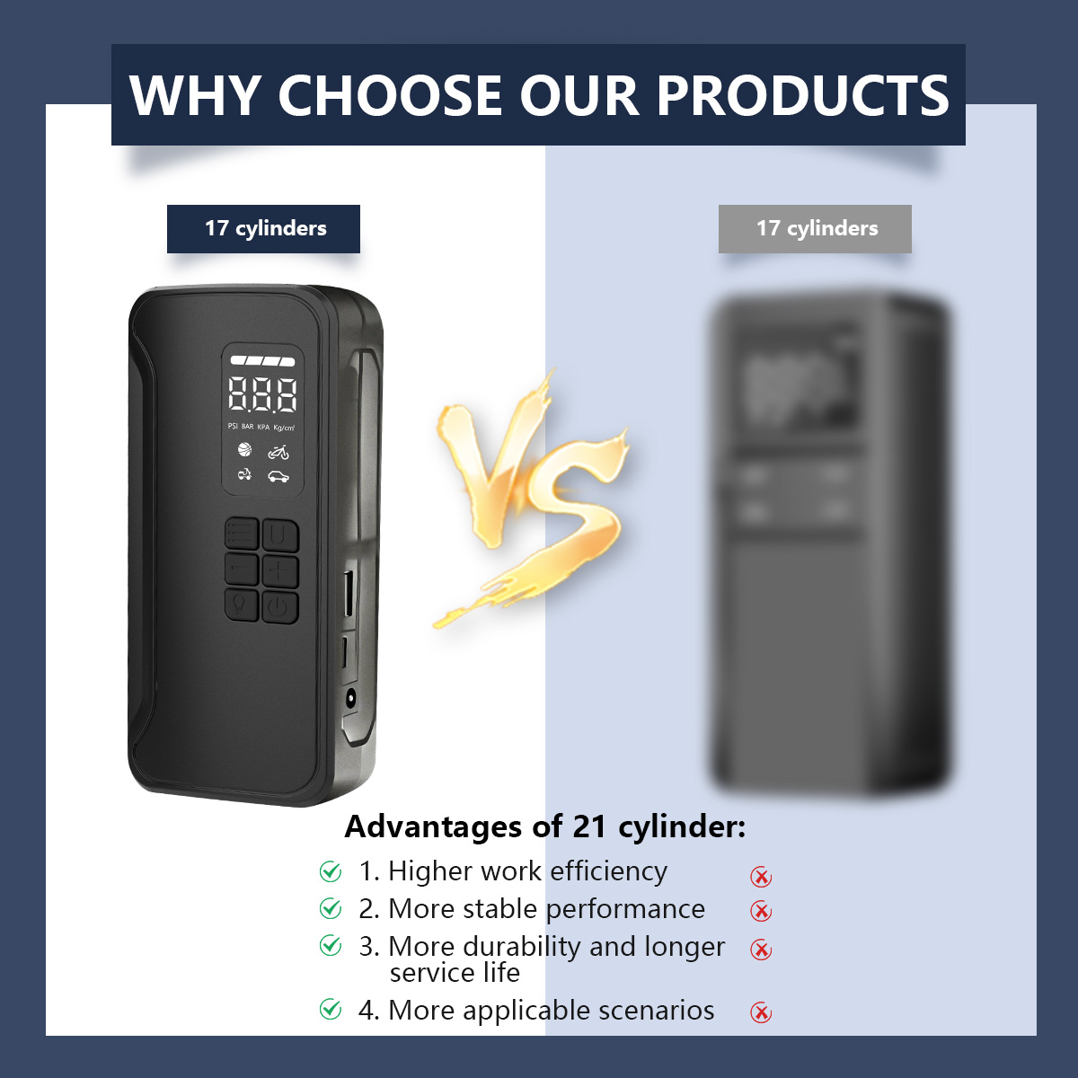 8000mAh 21mm 150psi Digital Portable Car Tyre Pump Air Compressor 6000mAh Tire Inflator Mini Electric Air Pump