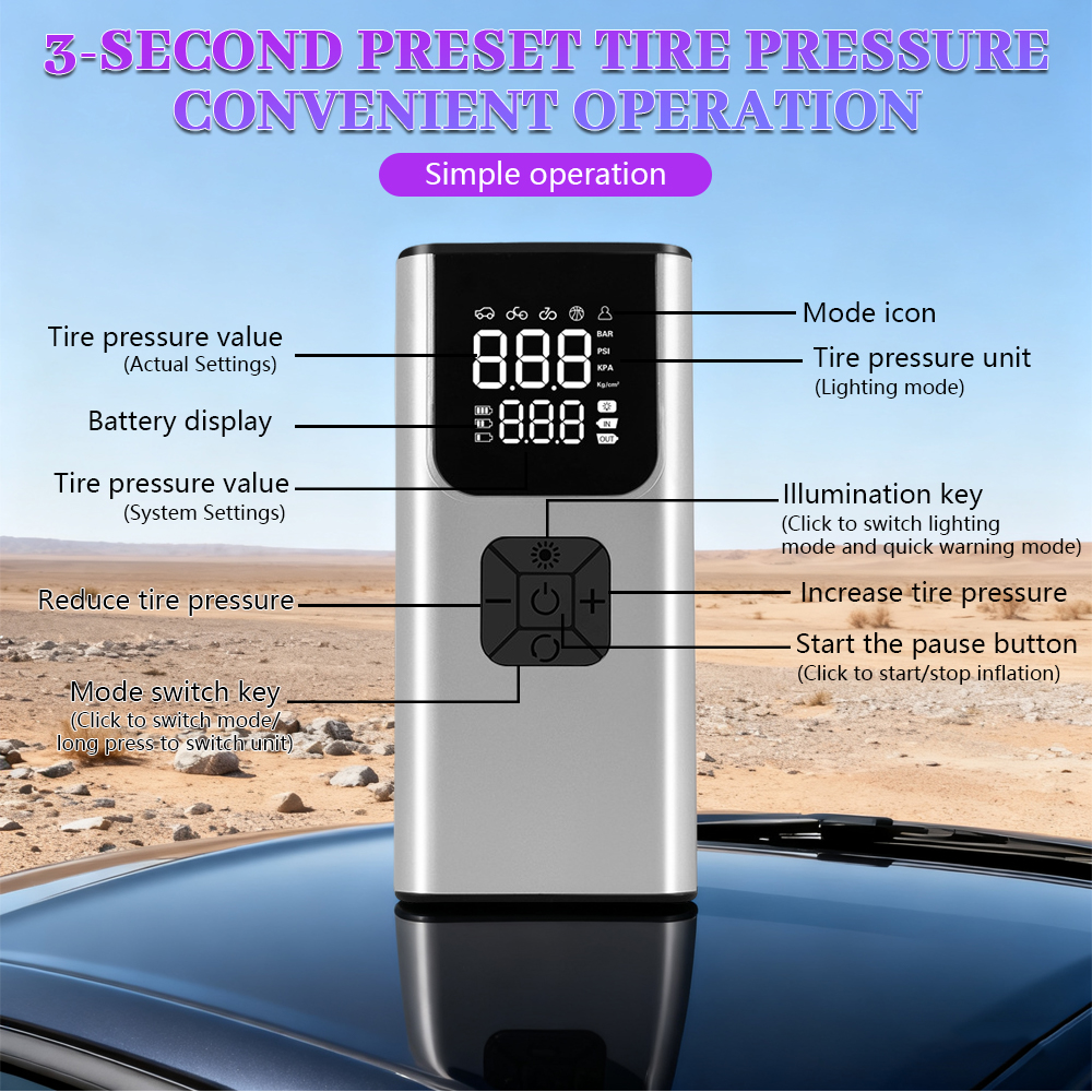 Car Electric Air Pump Portable Air Compressor Deflation Pump Rechargeable Battery 150PSI for Car Motorcycle Bicycle Ball