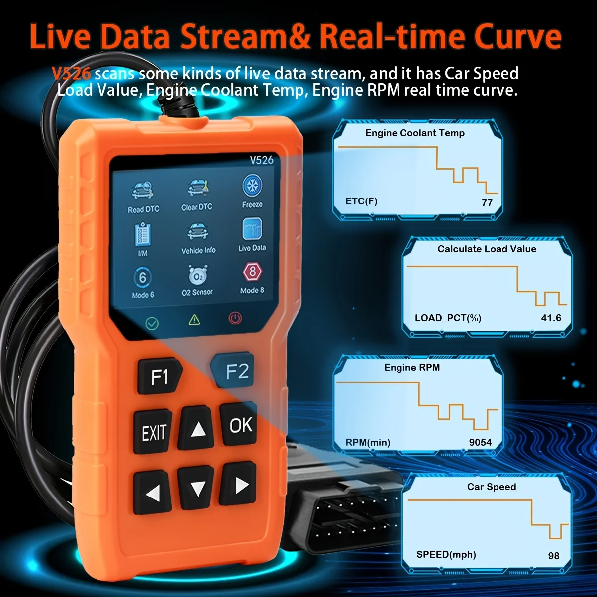 Factory Price New Arrival PCMOS GJZ0406 OBD2 Car Diagnostic Code Reader Scanner 2.8inch Color Screen Universal Fitment 5-18V