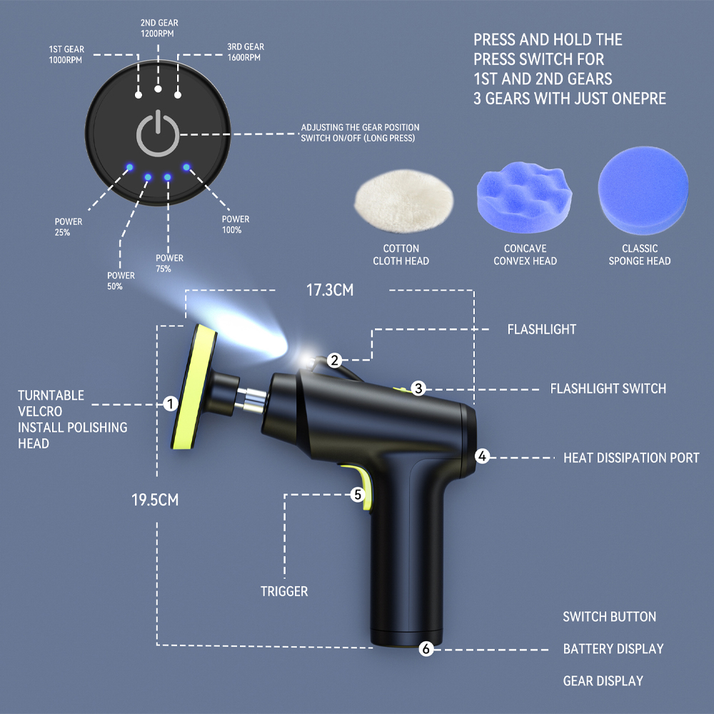 High-Efficiency Multifunctional Electric Wireless Car Polisher Automatic Rotary Tool