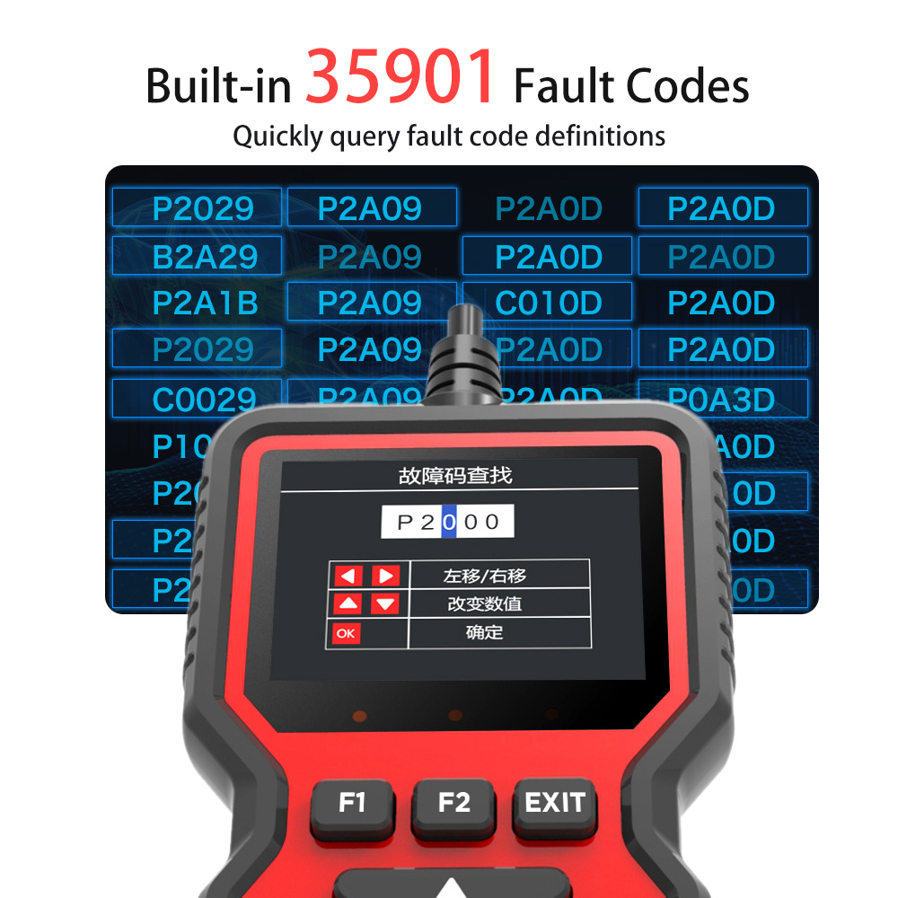 High Quality GJZ0141 Professional OBDII/EOBD V519 OBD2 Car Scanner Code Reader Diagnostic Tool CE Certified 9-16V