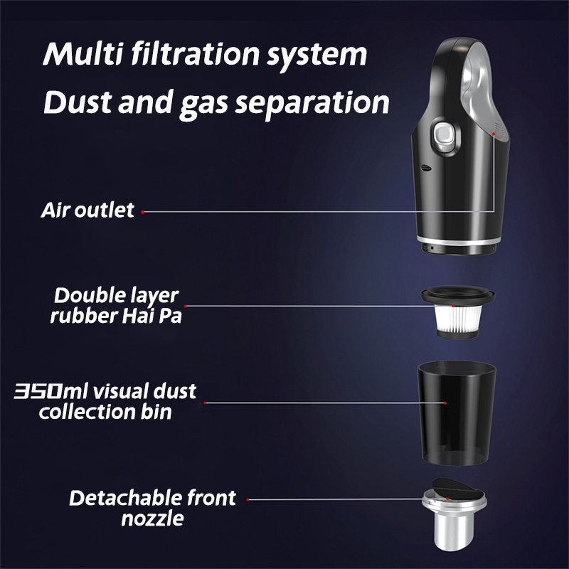 High Quality PCMOS Cordless Handheld Vacuum Cleaner Strong Suction ABS Material for Pet Hair and Sofa Cleaning