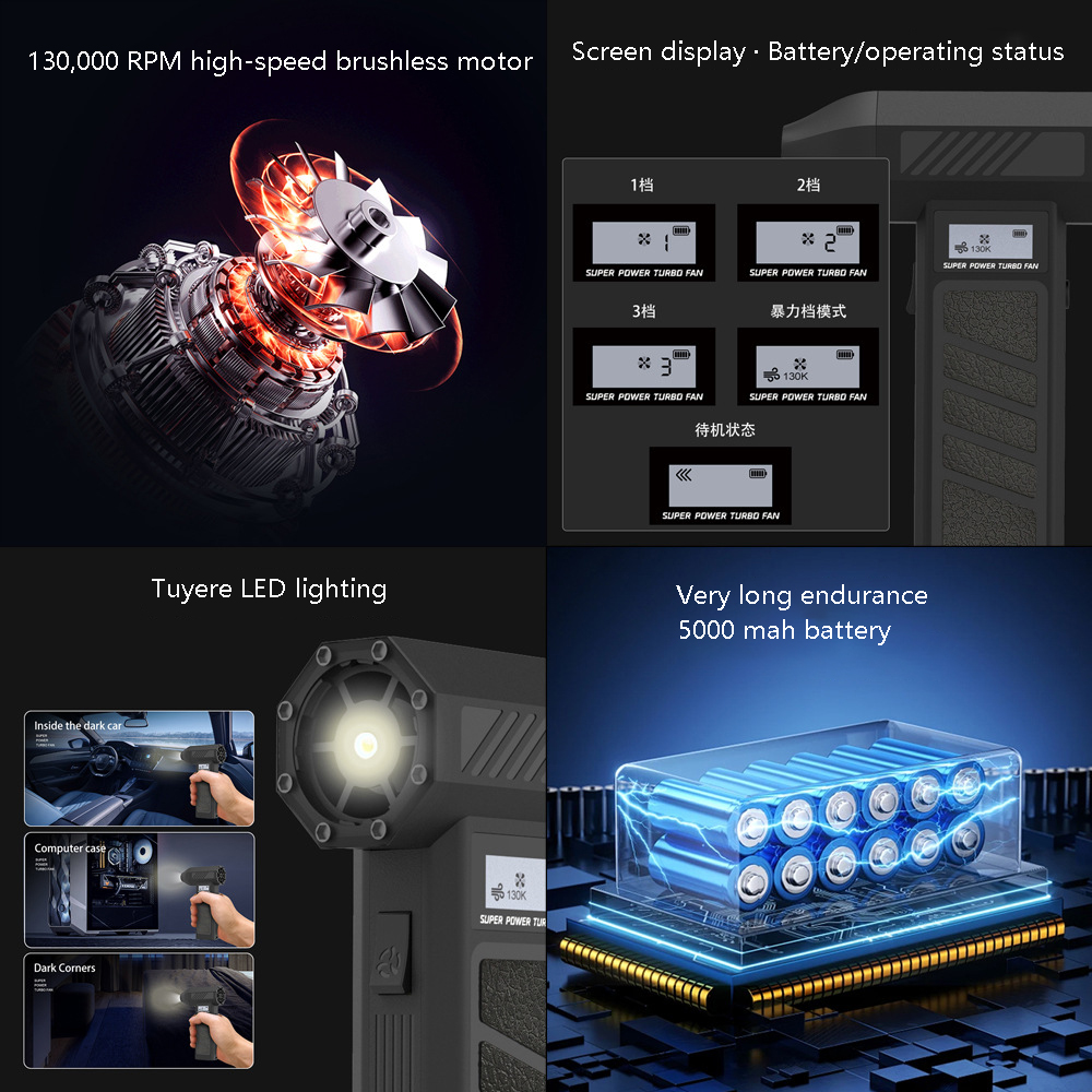 High-Speed 130000RPM Electric Cordless Mini Blower Compressed Air Duster LED Light for Car Cleaning Turbo Jet Fan Violent Fan