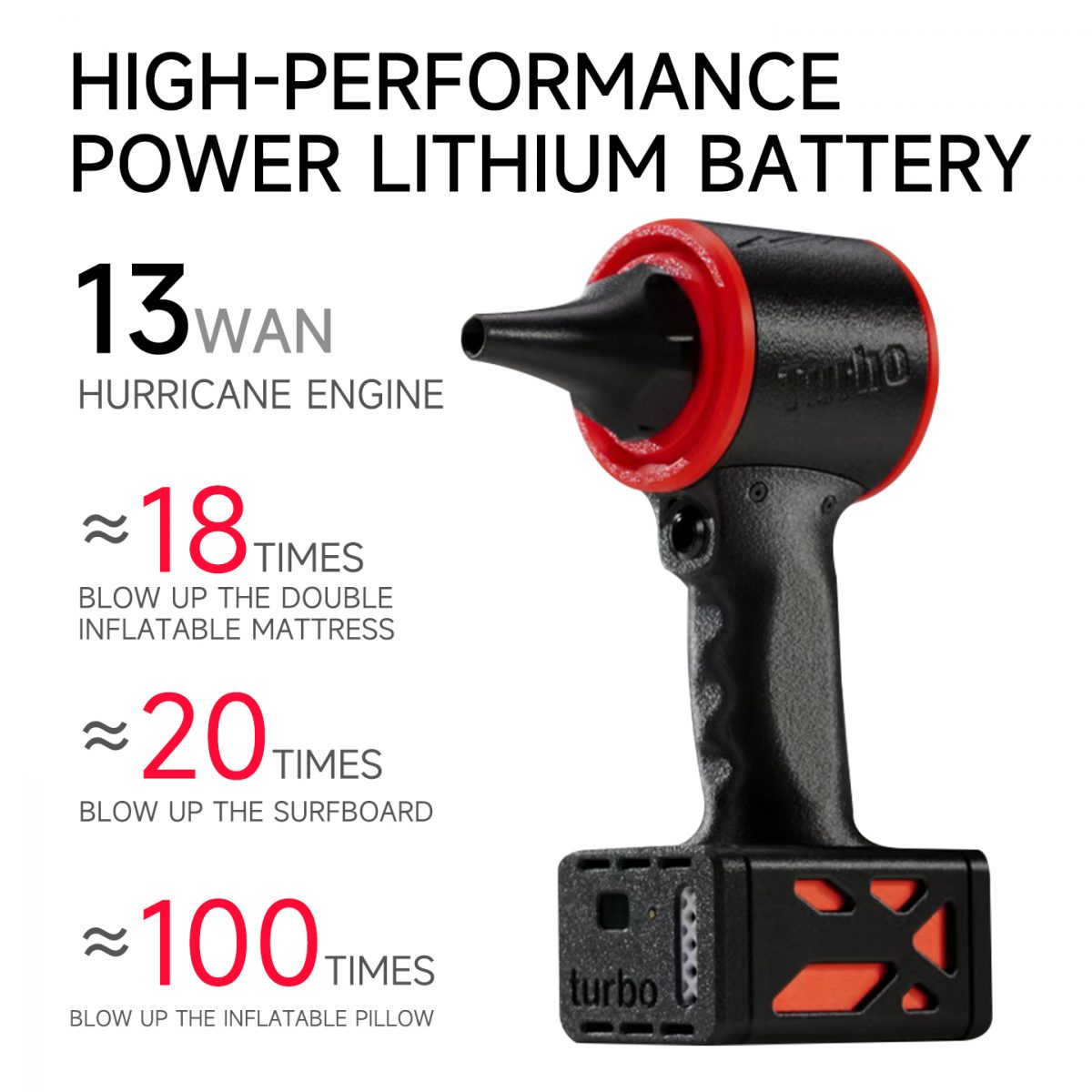 Multi-functional 20000mAh Blowing and Suction 115+M/S Brushless Motor Violent Fan Turbo Air Compression Dust Blower