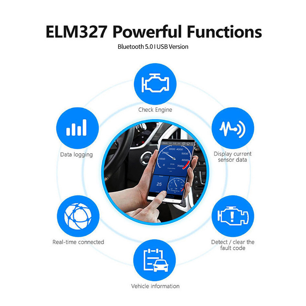 Mut Ii Diagnostic Tool Bluetooth Free App ELM327 Car Auto Obd2 OBD II Diagnostic Scan Tool