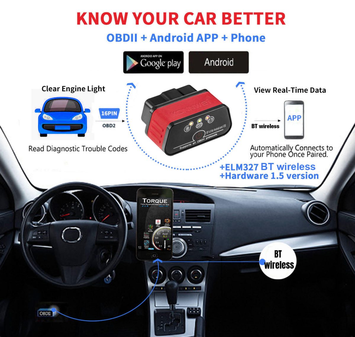 OBD 11 & OBD2 for Bluetooth 4.0/5.0 Car Fault Detector Smart Code Reader for Android & Apple Fault Diagnosis Driving Computer