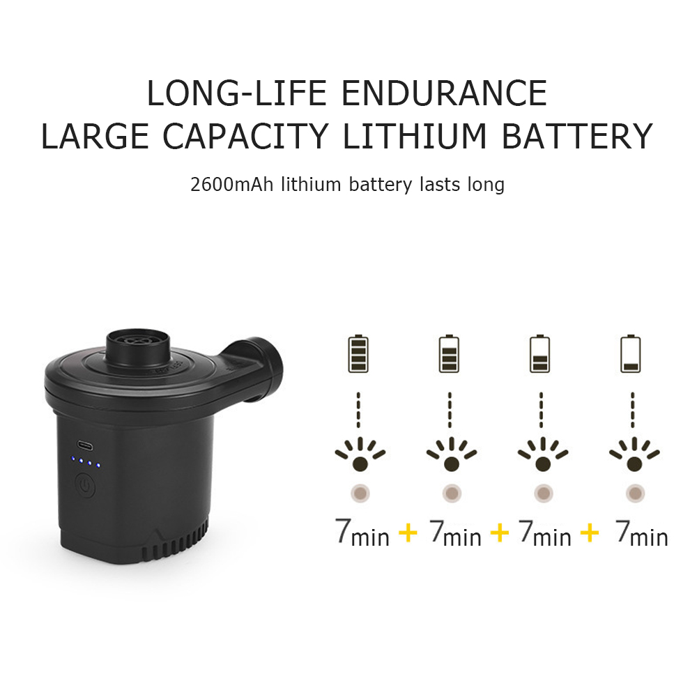 PCMOS 5KPA 20W Portable Air Pump