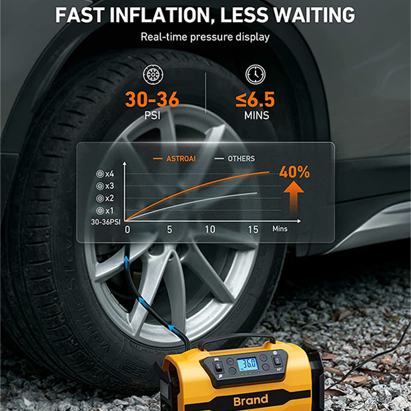 PCMOS Air Compressor Car New Design Dual Power AC/DCAir Pump Digital Pre-Set Automobile Play Pump Car Tire Inflator