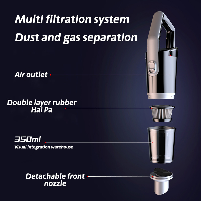 PCMOS Portable 15000Pa Super Suction Power Wireless Vacuum Cleaner 120W ABS Material Home and Car Dual-Use Handheld Vacuum