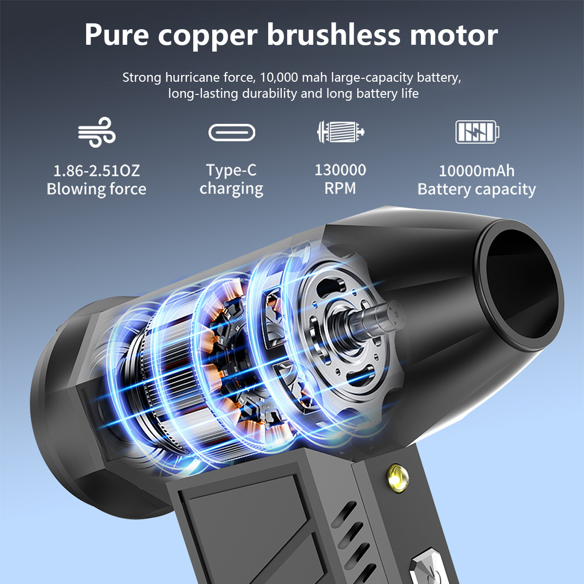 Portable 13000RPM Power Jet Drying Mini Super Jet Blower Air Duster Mini Fan Blower Dryer for Car Cleaning BBQ