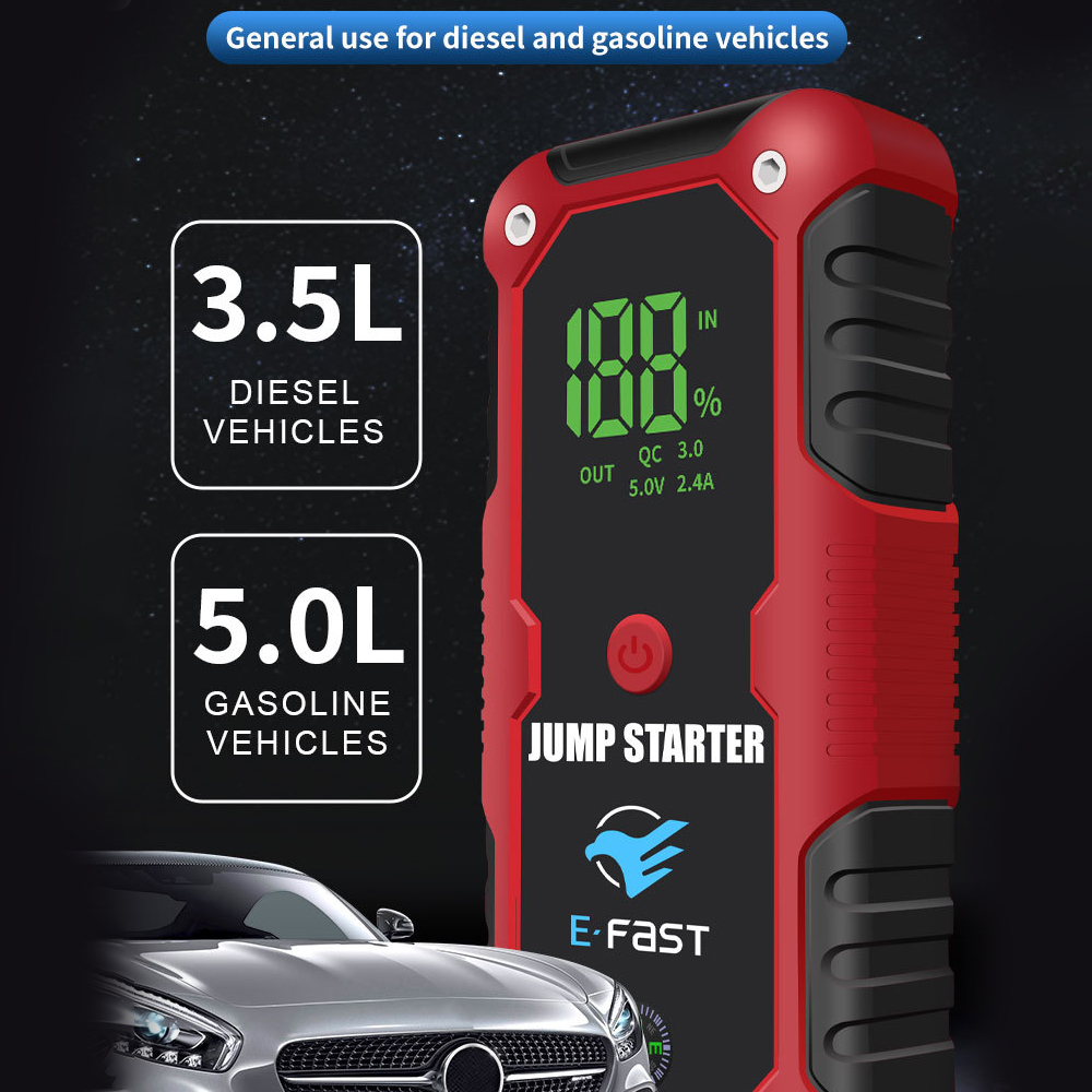 Portable Jump Starter Withpower Bank for Car Battery Backup and Emergency Power Supply Outdoor Car Battery Rescue