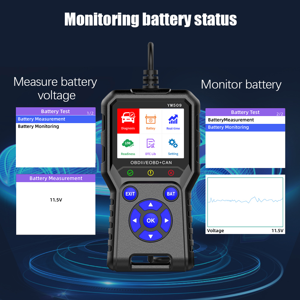 Professional OBD2 Auto Vehicle Engine Code Reader Tool Car Diagnostic Scanner Repair Tool