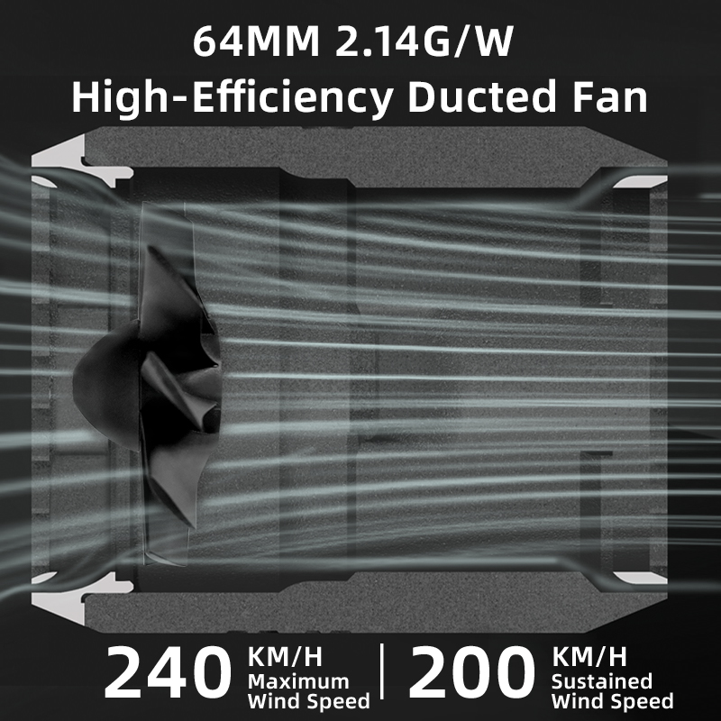 Rechargeable Turbo Fan Blower Air Blower Supper Violent Wind Jet Fan Dry Car Duster Blower