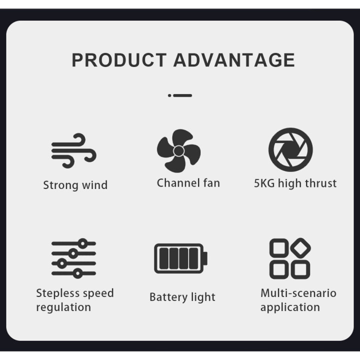 X90 Fan Electric Leaf Blower Air Duster 90MM 5000g Thrust 3000W Duct Fan Super Jet Fan
